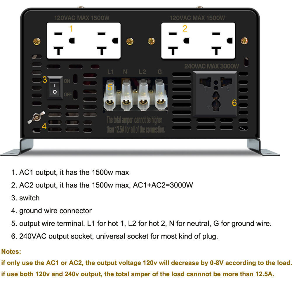 Сплитфазный инвертор чистой си – обзор и цена Inverter Pure Sine Wave 60Hz 120V 3000W